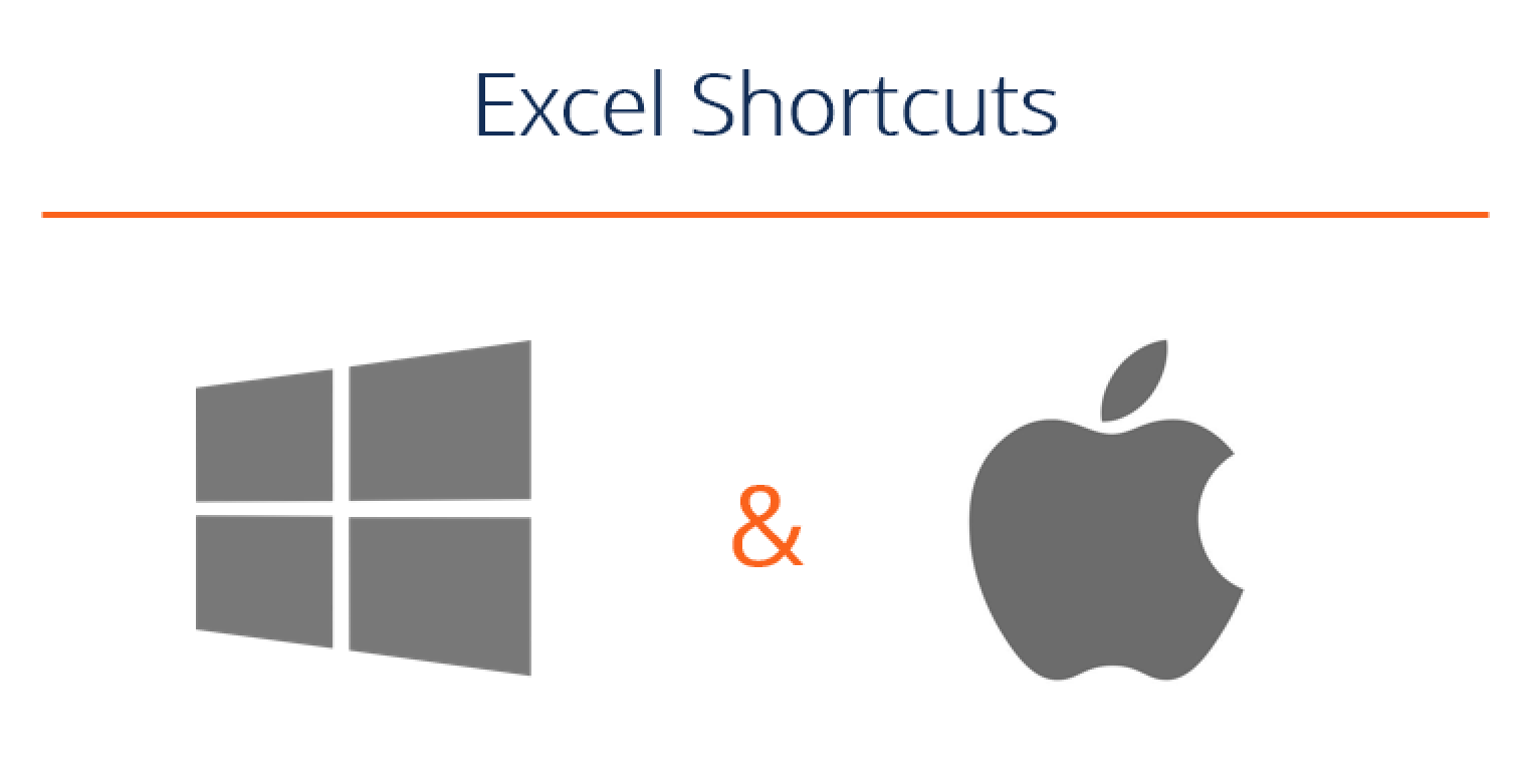 office for mac basic shortcuts